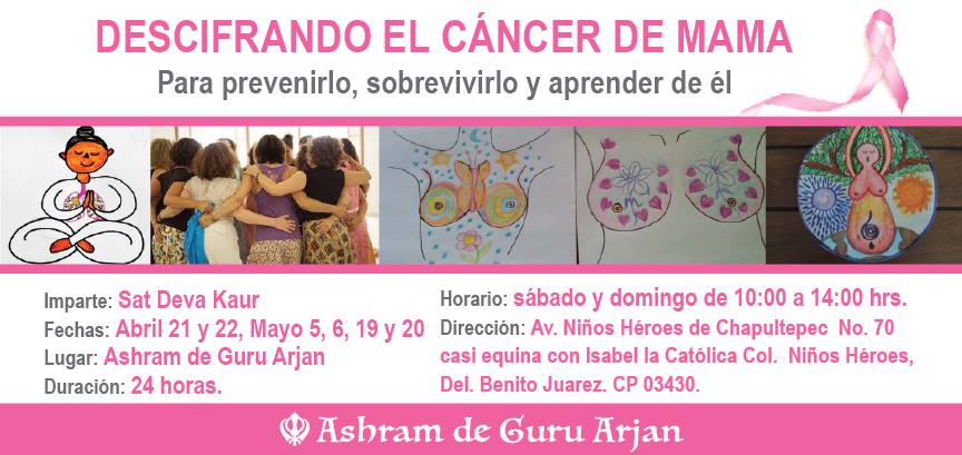 Descifrando el cáncer de mama